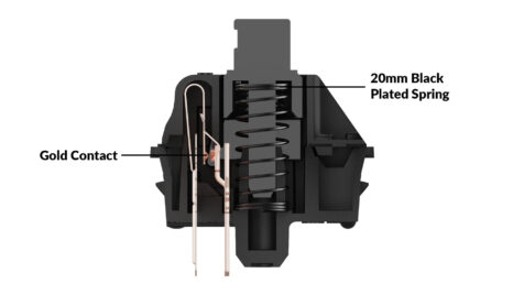 gateron-oil-king-switch4-1654918208553-1663299430369